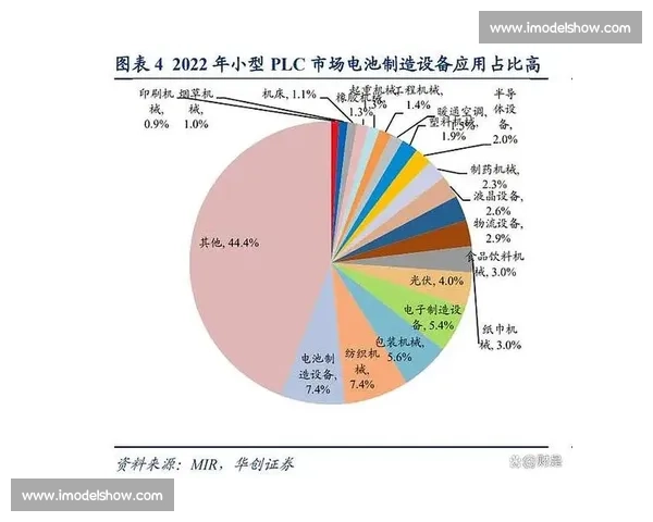 以市场占有率提升为核心驱动企业持续增长新战略布局与执行路径