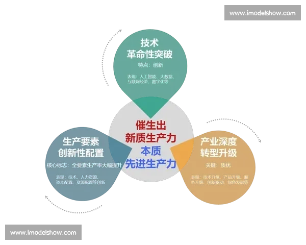 以组织升级为引领推动治理能力与发展动能全面跃升新篇章时代进程