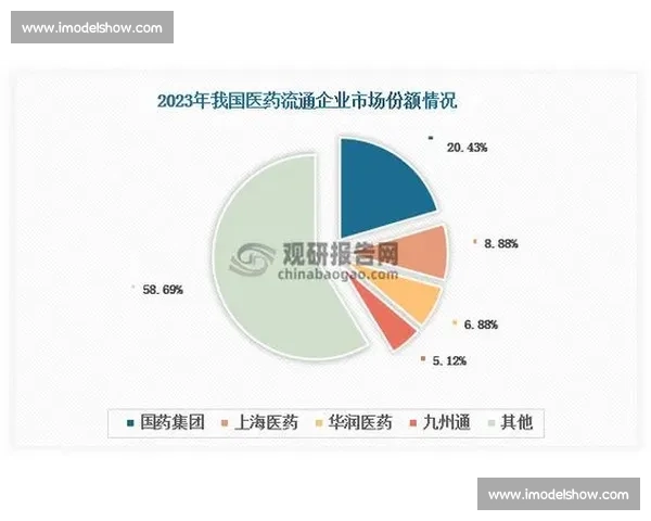以战略为核心推动高质量发展与组织长期竞争优势构建研究路径与实践