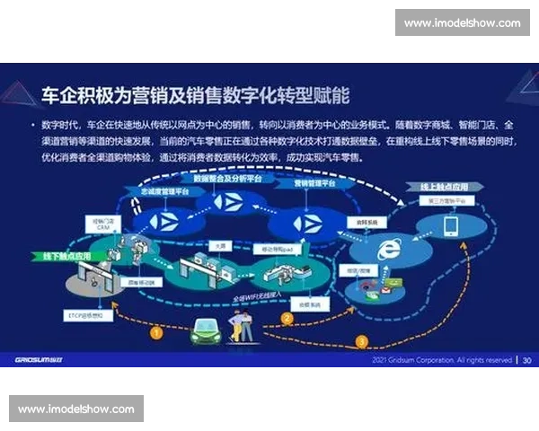 数字化时代体育门票销售模式创新与市场增长策略研究及行业发展趋势